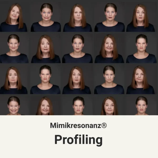 Grafische Darstellung des emko Mimikresonanz® Profilings mit Emotionsausdrücken zur differenzierten Emotionsanalyse.